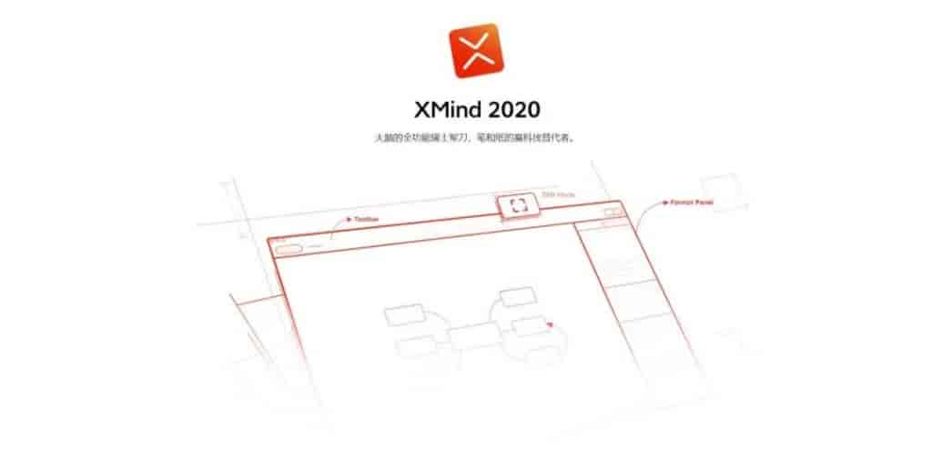 XMind_思维导图