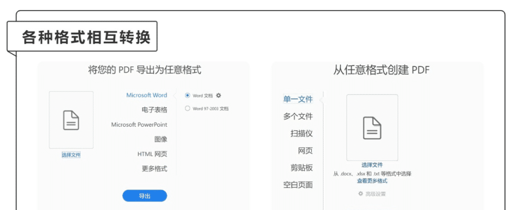 Acrobat Pro DC 2022特别版