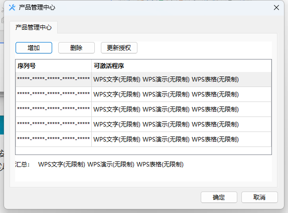WPS 2019/2023 专业版 v12.8.2.18205 雨糖科技最新修改版