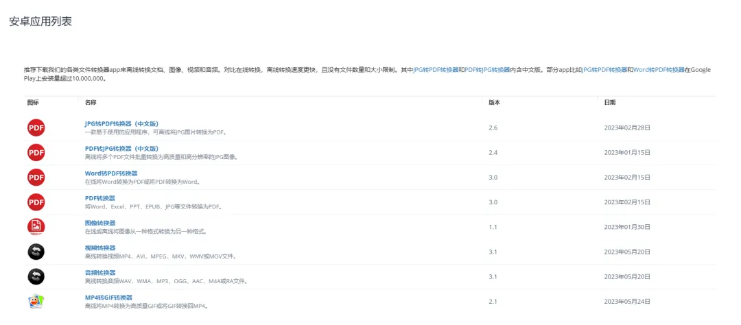 几个极品の小网站,免费且无任何限制!