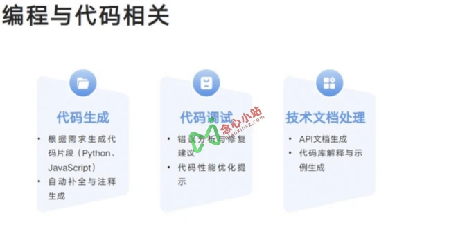 清华大学元宇宙实验室《DeepSeek:从入门到精通》文档,104页ppt