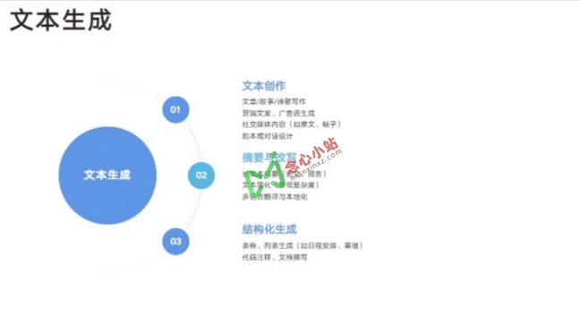 清华大学元宇宙实验室《DeepSeek:从入门到精通》文档,104页ppt